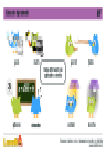 PDF thumbnail image